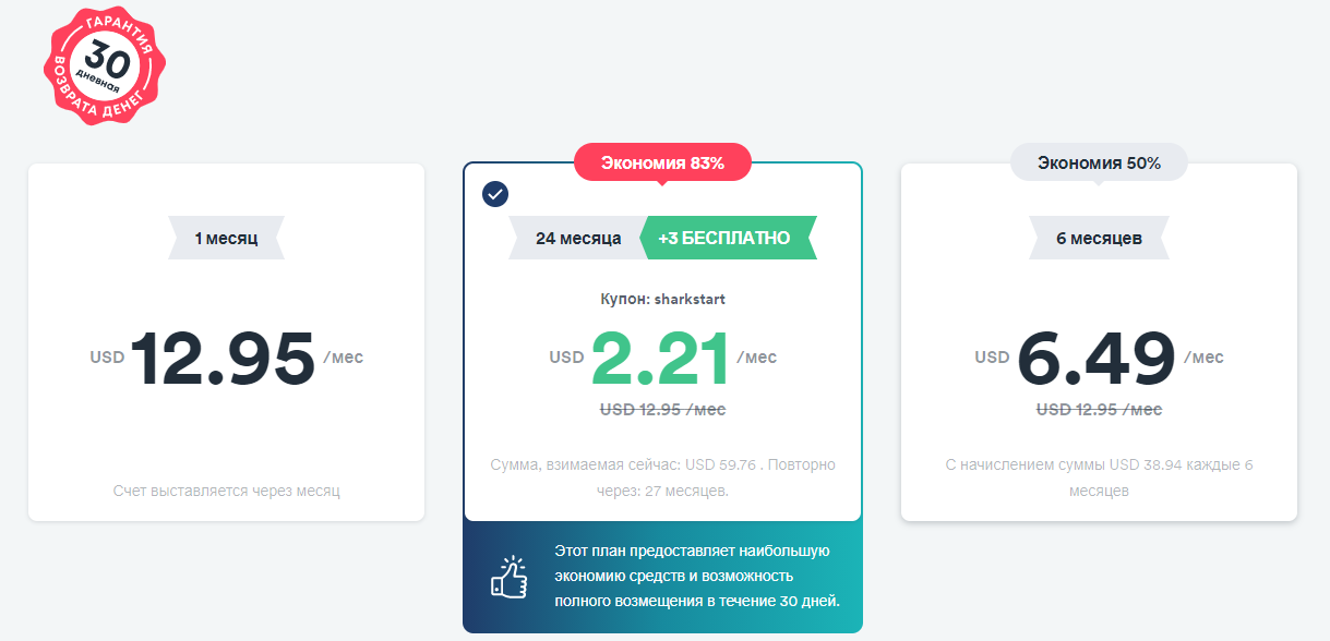 Surfshark cтоимость
