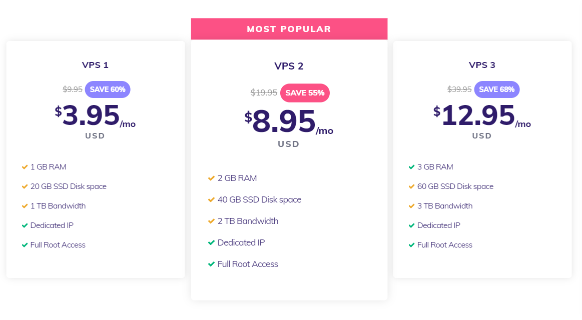 VDS VPS hosting
