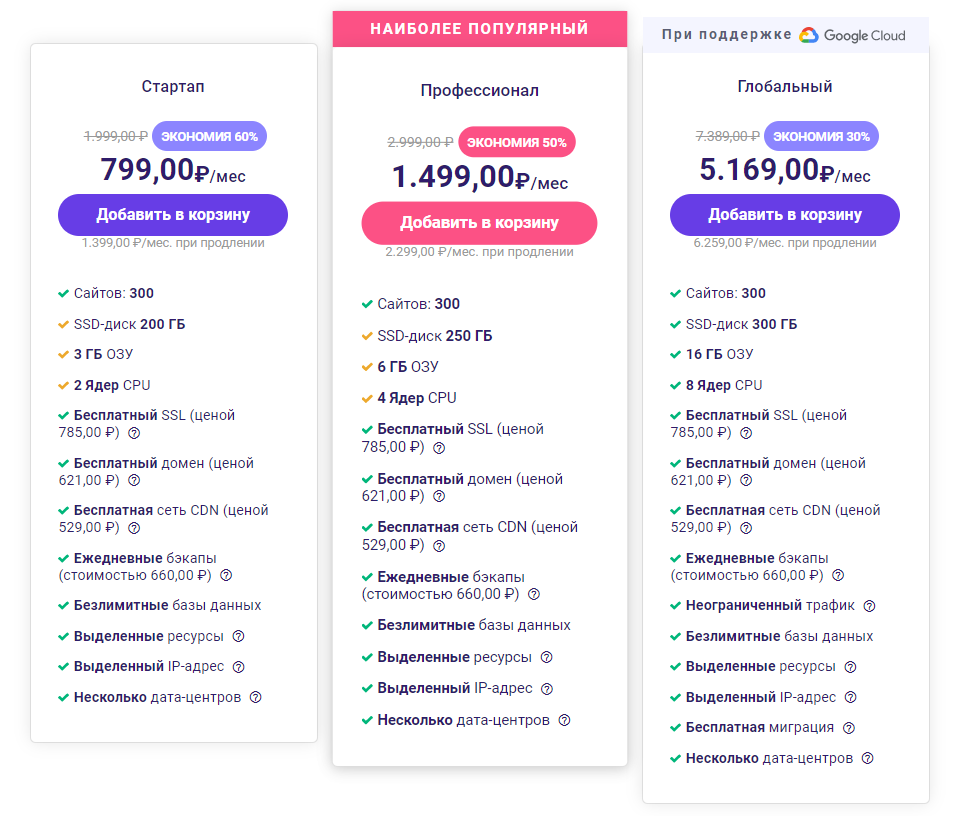 Hostinger Облачный хостинг