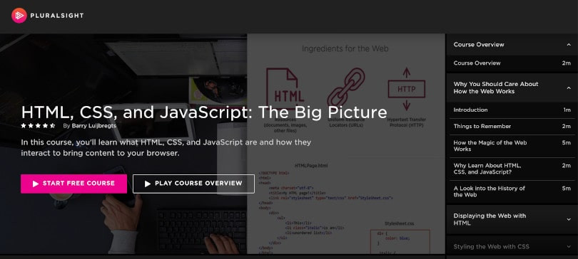 Pluralsigh курсы HTML, CSS и JavaScript